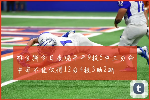 维金斯今日表现平平9投5中三分命中率不佳仅得12分4板3助2断